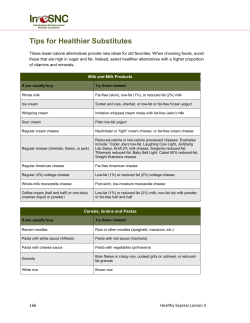 Tips for Healthier Substitutes - University of Minnesota Extension