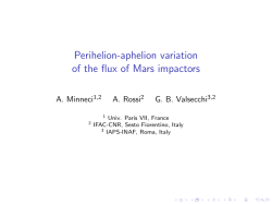 Perihelion-aphelion variation of the flux of Mars impactors