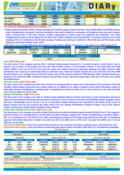 +Ve DAy Of CONSOLIDATIOn On D STREEt...!!!