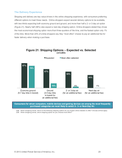 Online Shoppers - Delivery, Returns, and Exchanges