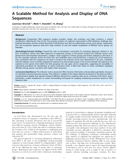 A Scalable Method for Analysis and Display of DNA Sequences