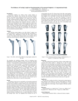 The Influence of Coating Length on Osseointegration of