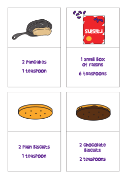 2 Pancakes 1 teaspoon 1 small box of raisins 6 teaspoons 2 plain