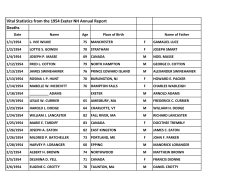 Vital Statistics from the 1954 Exeter NH Annual Report Deaths