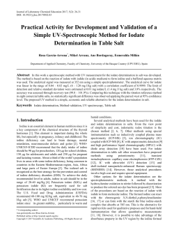 Iodate determination, Method validation, UV spectroscopy, Table salt