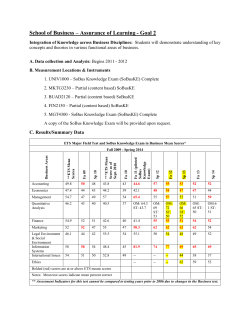 School of Business &ndash; Assurance of Learning