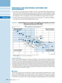 IndIcator D6 How Equal arE Educational outcomEs and