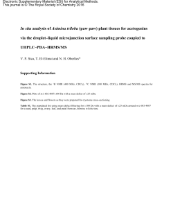 In situ analysis of Asimina triloba (paw paw) plant tissues for