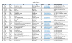 Directory - Rust College