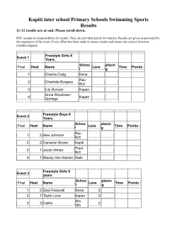 Kapiti Primary Inter-schools with Fly 2015