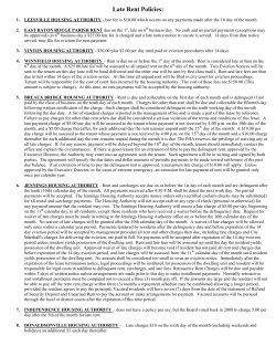 Late Rent Policies - Louisiana Housing Council