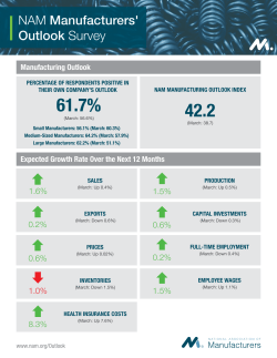 survey - National Association of Manufacturers