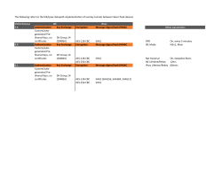 The following refers to the IKE/Ipsec datapath implementation of