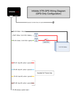 Infobite XTR-GPS Wiring Diagram (GPS