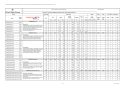 Grammage Inquiry Order Weight Outer &Oslash; per Length Width Height