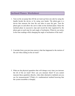Inclined Planes
