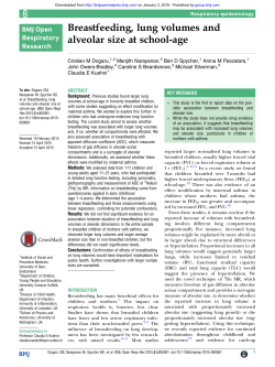 Breastfeeding, lung volumes and alveolar size at school-age