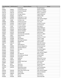 HorseNumber AERCNumber RegisteredName Owner