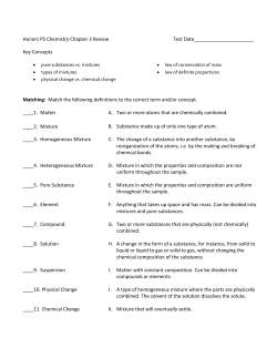 Honors PS Chemistry Chapter 3 Review Test