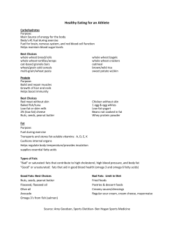 Healthy Eating for an Athlete