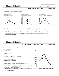 Review Station Ideas