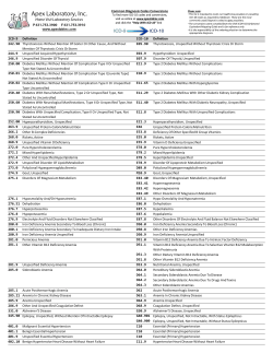 Common Diagnosis Codes Conversions ICD-‐9 Definition ICD