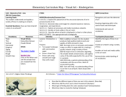 Elementary Curriculum Map