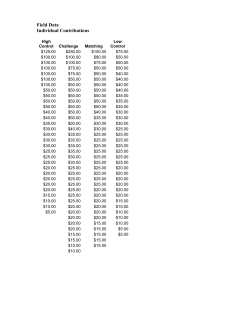 supplementary material (data and instructions)