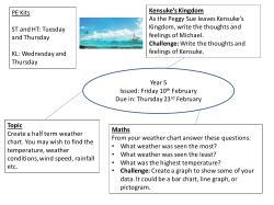 Kensuke`s Kingdom As the Peggy Sue leaves Kensuke`s Kingdom