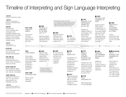 Timeline of Interpreting and Sign Language Interpreting (Stringham)