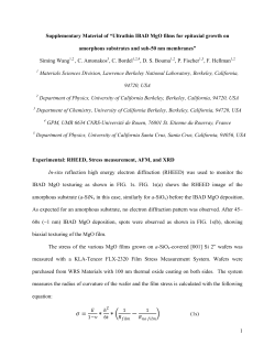 IBAD MgO paper Supplementary Material