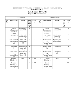 B.Sc. Honours (BOTANY)