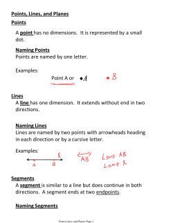 Points A point has no dimensions. It is represented by a small dot