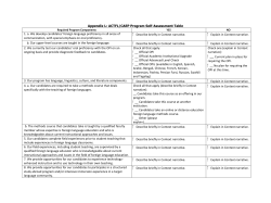Appendix L: ACTFL/CAEP Program Self