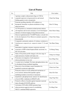 List of Poster
