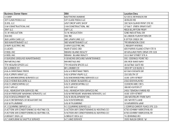 Business Owner Name DBA Location Desc 1