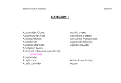 List of Hazardous Goods