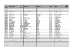 Approval Number Premises Name Classific ation