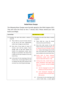 NetballRulesChanges 1 Jan 20121