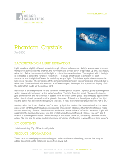 Phantom Crystals - Arbor Scientific