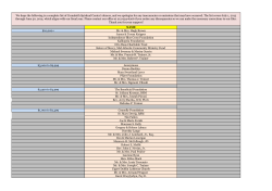 Donors 2013-14 - Cranaleith Spiritual Center