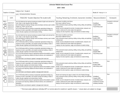 Johnston Middle School Lesson Plan 2015&mdash;2016