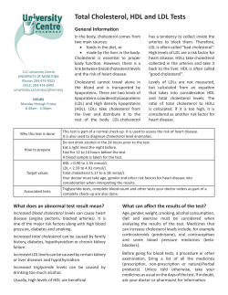 Total Cholesterol, HDL and LDL Tests