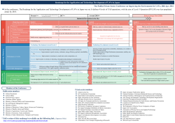 PDF（PDF：211KB）