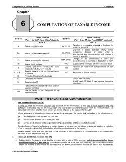 COMPUTATION OF TAXABLE INCOME