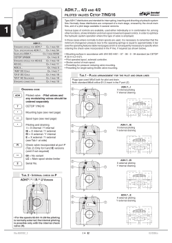 ADH.7... 4/3 AND 4/2 CETOP 7/NG16