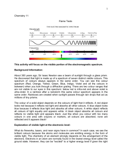 Flame Tests - hrsbstaff.ednet.ns.ca