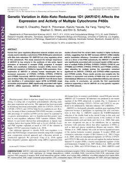 Genetic Variation in Aldo-Keto Reductase 1D1 (AKR1D1) Affects the