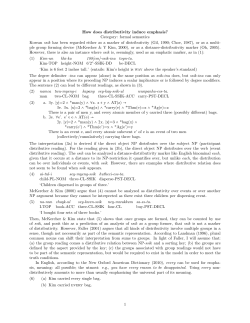 How does distributivity induce emphasis?