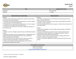 Unit 5, Expository/Research